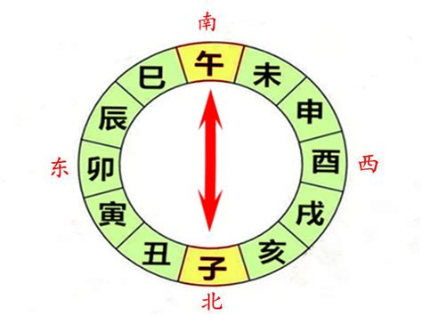 子午沖|八字子午相冲会有哪些后果 八字子午相冲怎么化解